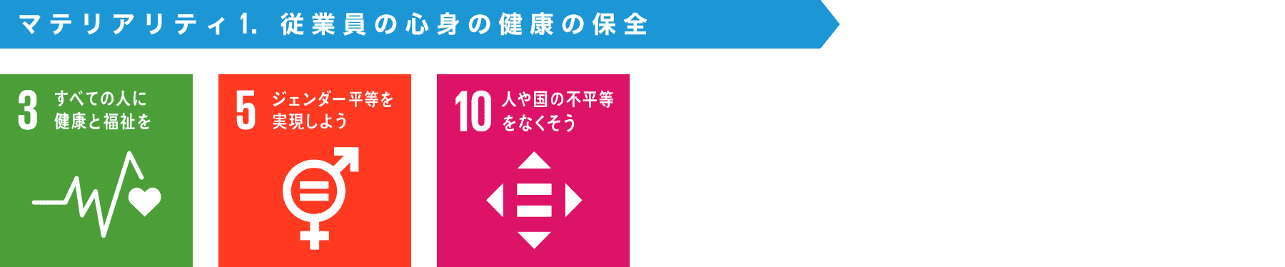 従業員の心身の健康の保全